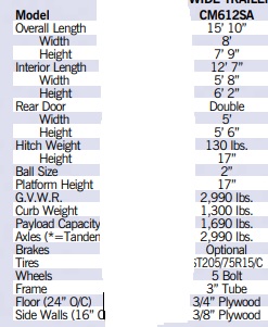2002 FOREST RIVER CM612SA - Image 8