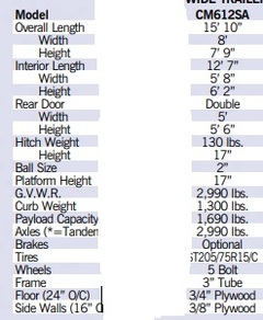 2002 FOREST RIVER CM612SA - Image 8