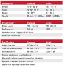 2018 ROTOCHOPPER B66L - Image 9