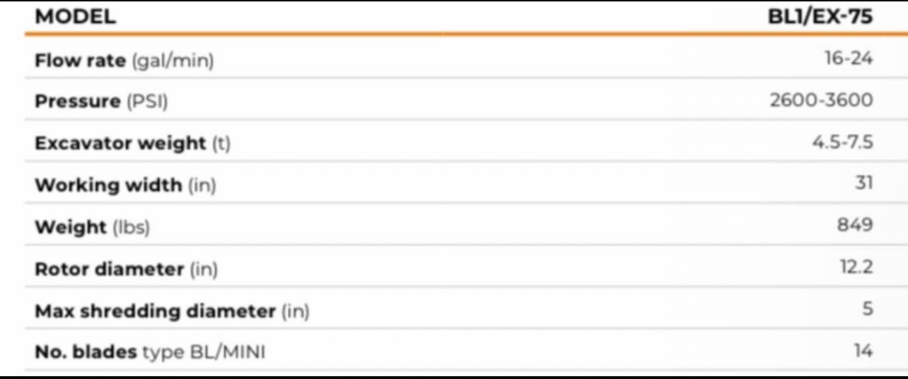 2021 DEERE 50G - view 10 of 10