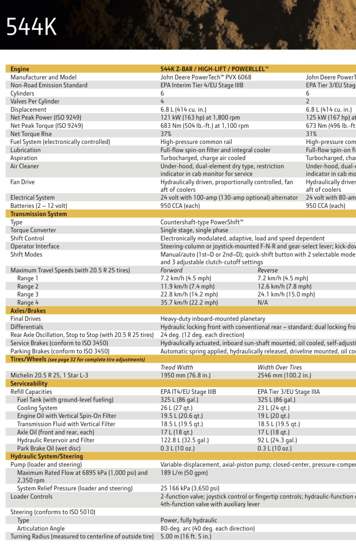 2011 DEERE 544K - Image 61