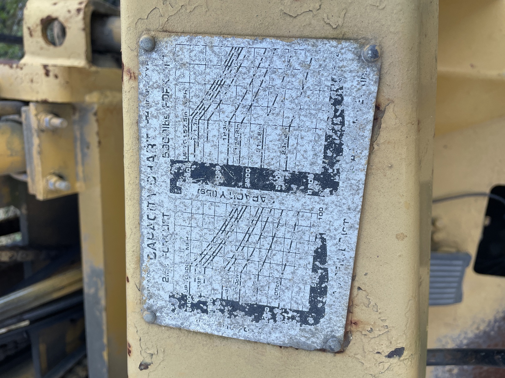 1989 TCM FG25N2 - Image 17