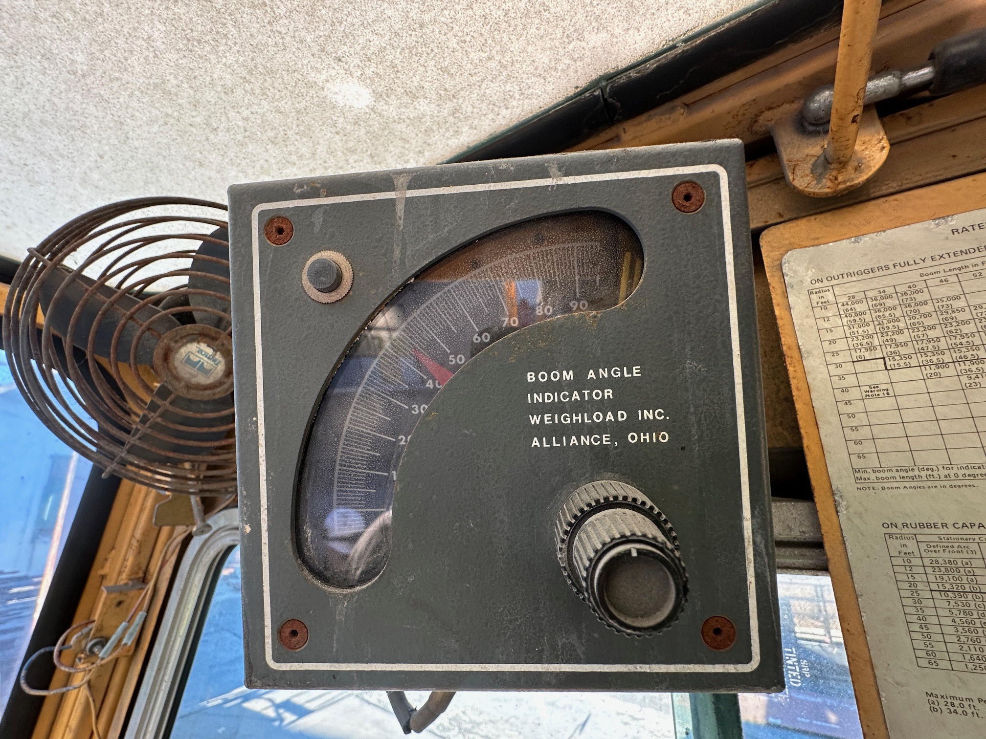 1979 GROVE RT522 - Image 18