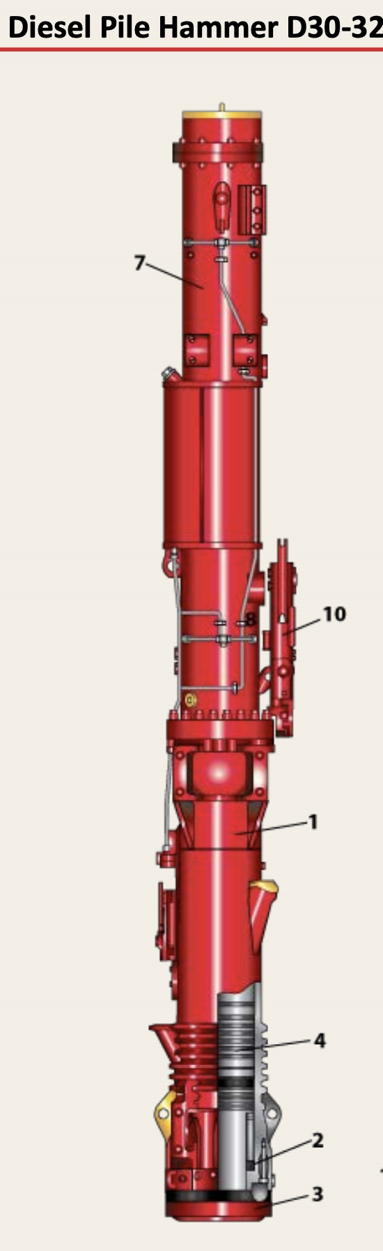 2000 BAUER PILECO D30-32