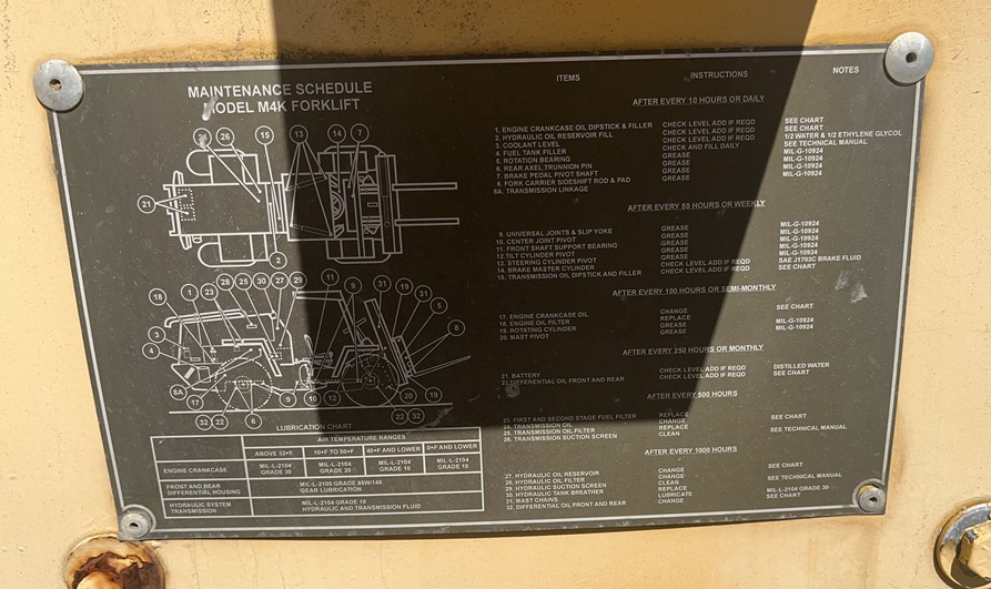 1982 CASE M4KN - Image 23